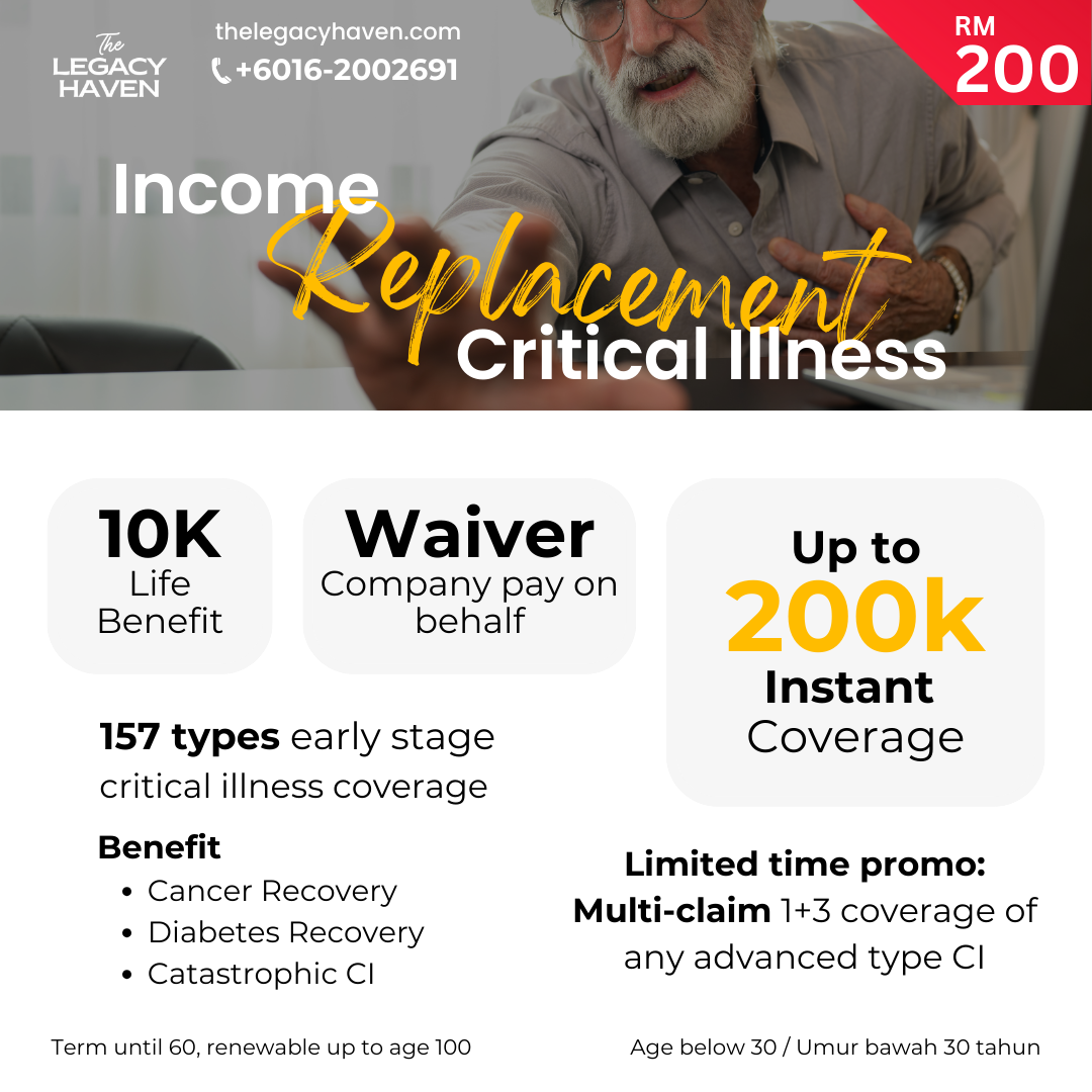 the legacy haven estate planning service 0162002691 Life insurance plans for Malaysians Critical illness coverage in Malaysia